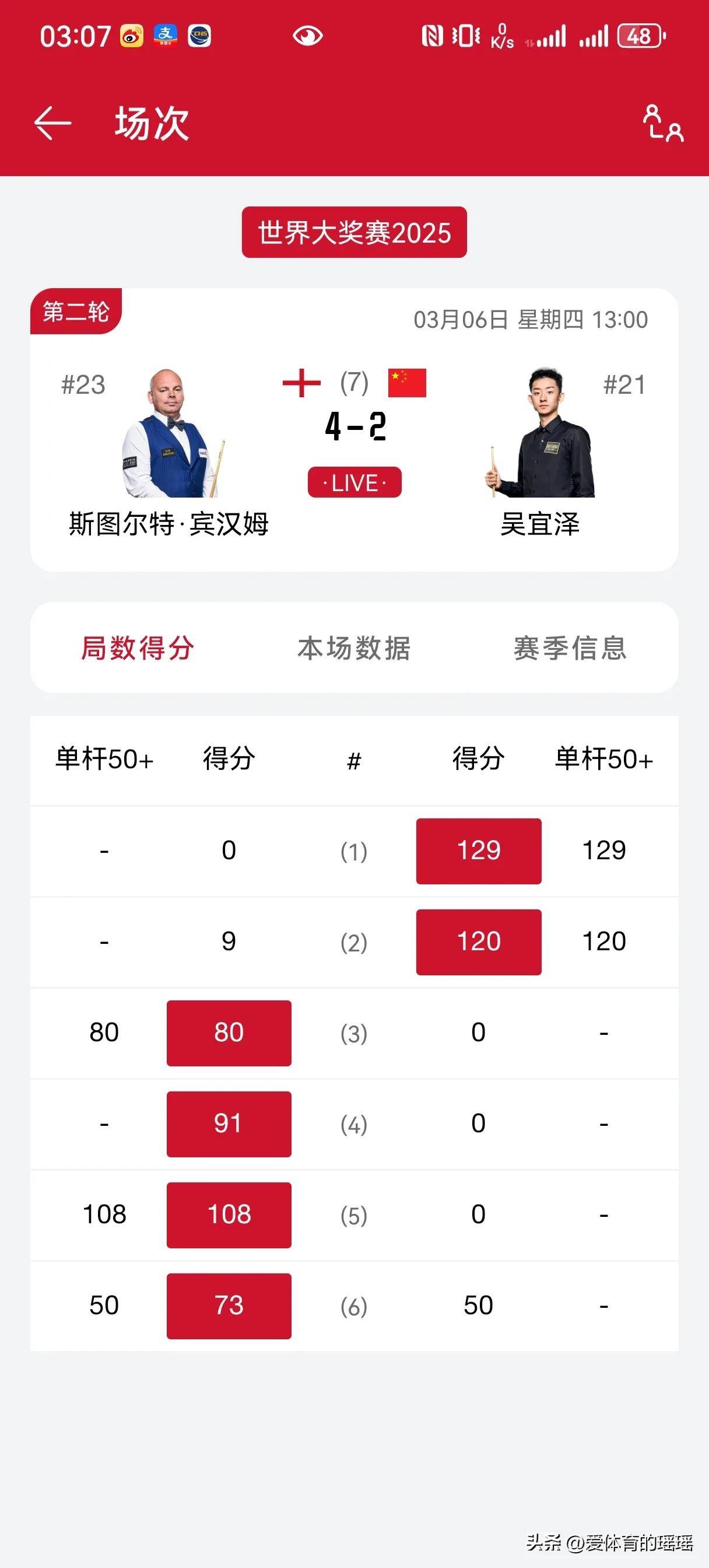球队在全球杯篮球赛上力挫对手，晋级下一轮的简单介绍