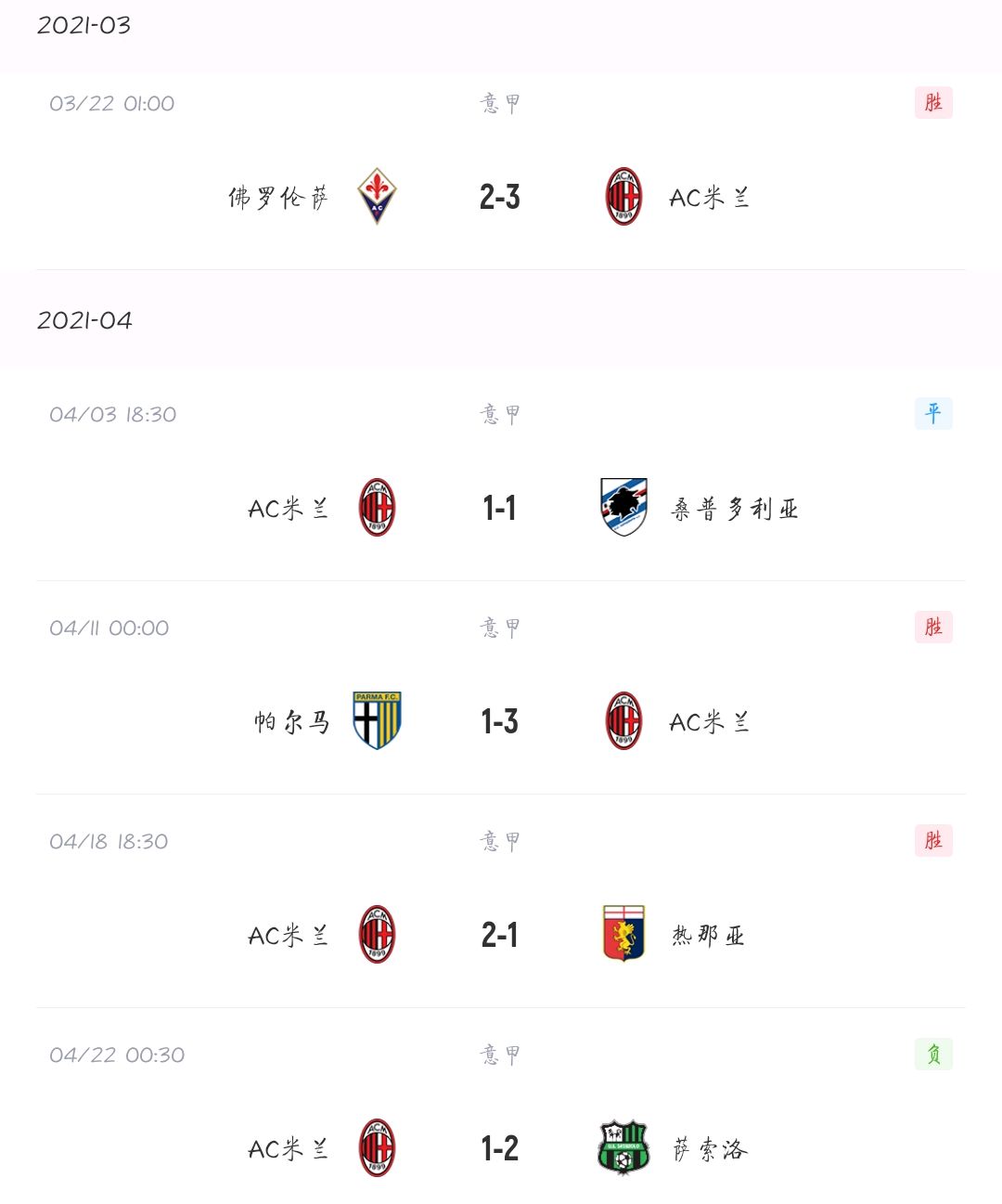 关于AC米兰不敌拉齐奥,积分缩水的信息 关于AC米兰不敌拉齐奥,积分缩水的信息