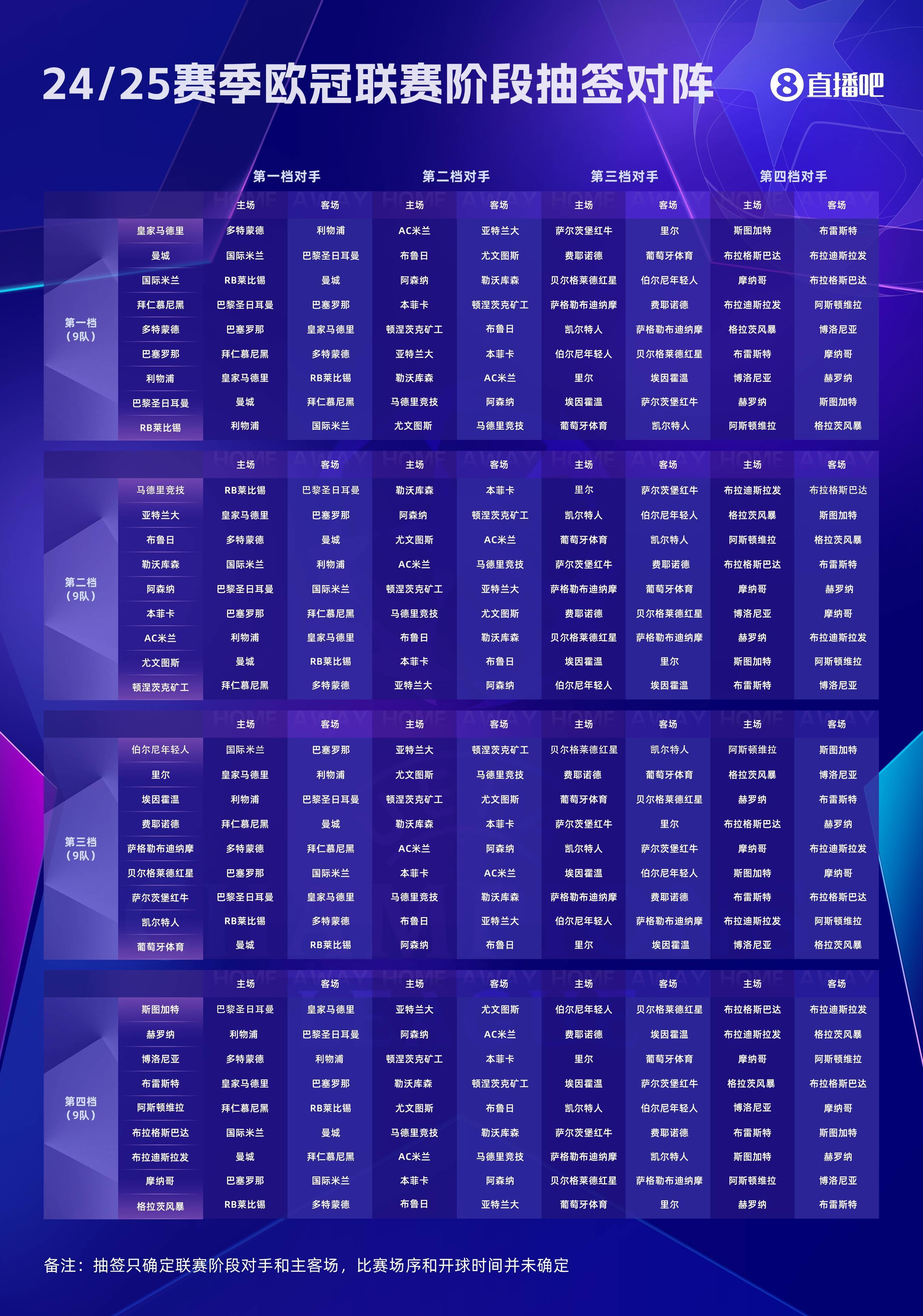 欧冠淘汰赛激情迸发，胜者将晋级下一轮的简单介绍